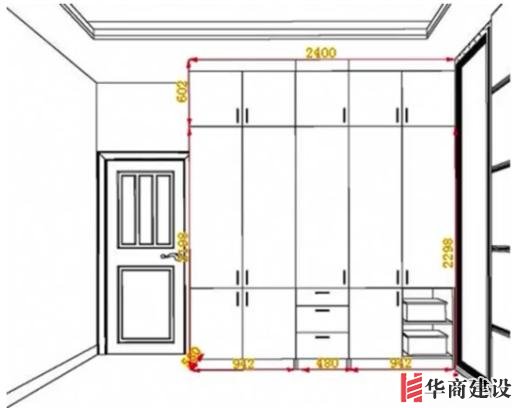 住70年都不用換的8款衣柜設(shè)計，甩別人一條街！不懂千萬別瞎裝！