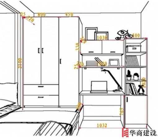 住70年都不用換的8款衣柜設(shè)計，甩別人一條街！不懂千萬別瞎裝！