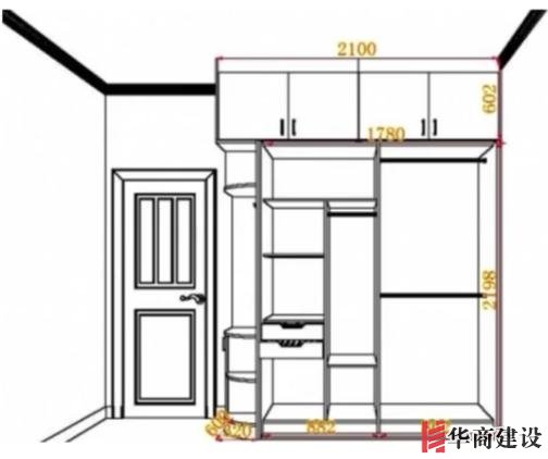 住70年都不用換的8款衣柜設(shè)計，甩別人一條街！不懂千萬別瞎裝！