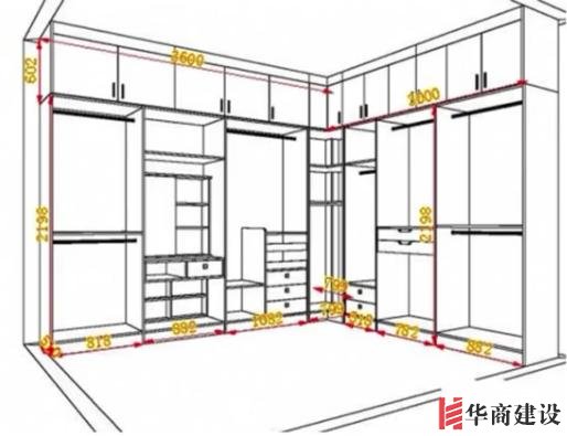 住70年都不用換的8款衣柜設(shè)計，甩別人一條街！不懂千萬別瞎裝！