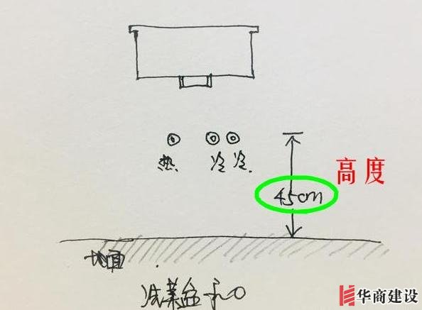 13張手繪稿詳解全屋裝修水電定位高度，不愧出自年薪50萬(wàn)設(shè)計(jì)師！