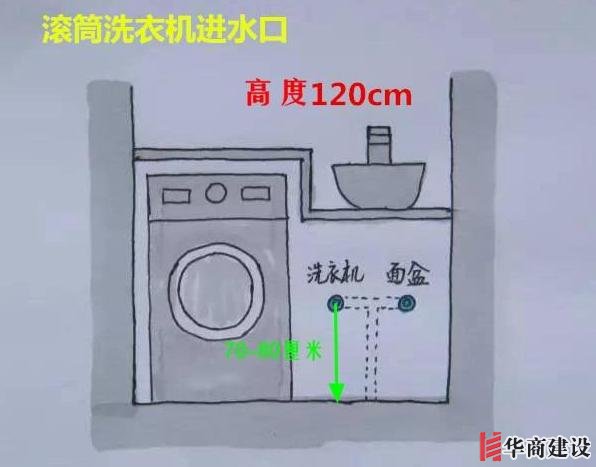 13張手繪稿詳解全屋裝修水電定位高度，不愧出自年薪50萬(wàn)設(shè)計(jì)師！