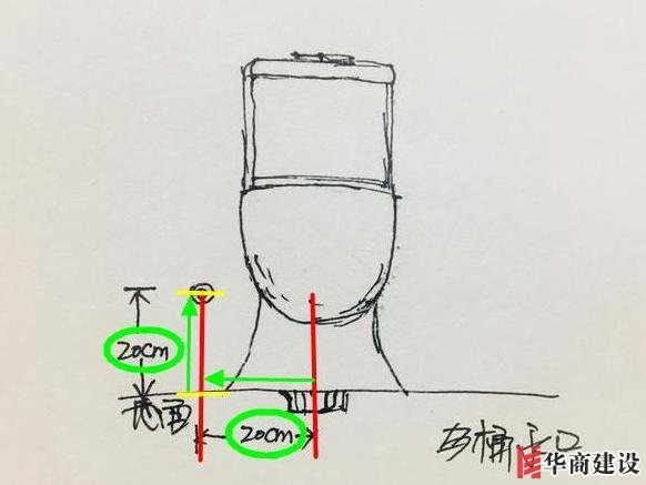 13張手繪稿詳解全屋裝修水電定位高度，不愧出自年薪50萬(wàn)設(shè)計(jì)師！