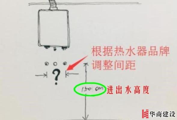 13張手繪稿詳解全屋裝修水電定位高度，不愧出自年薪50萬(wàn)設(shè)計(jì)師！