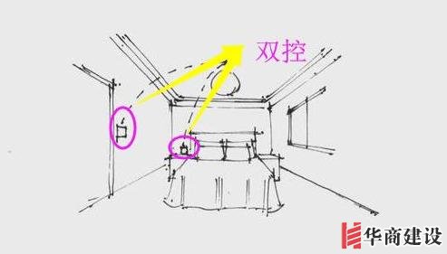 13張手繪稿詳解全屋裝修水電定位高度，不愧出自年薪50萬(wàn)設(shè)計(jì)師！