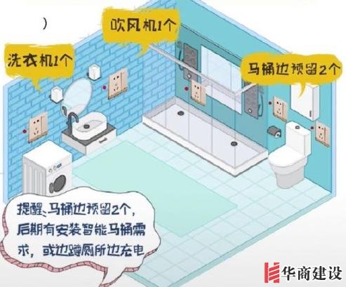 新房插座要多少？設(shè)計師：按攻略裝修33個！不缺1處，不錯分毫！