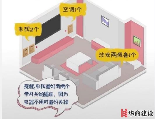 新房插座要多少？設(shè)計師：按攻略裝修33個！不缺1處，不錯分毫！