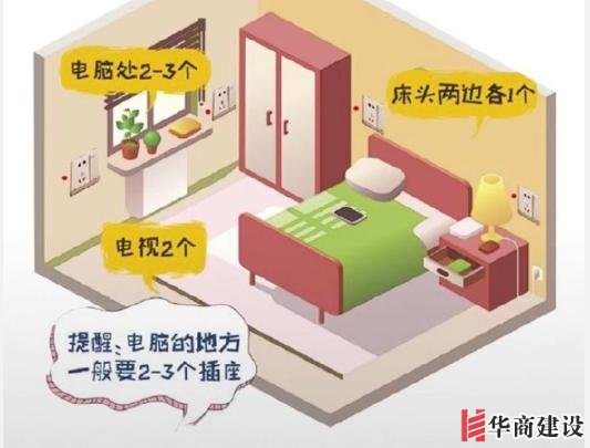 新房插座要多少？設(shè)計師：按攻略裝修33個！不缺1處，不錯分毫！