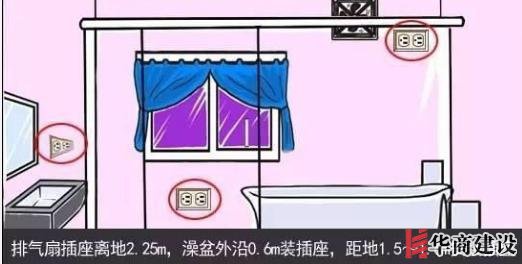 新房插座要多少？設(shè)計師：按攻略裝修33個！不缺1處，不錯分毫！