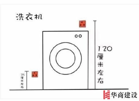 新房插座要多少？設(shè)計師：按攻略裝修33個！不缺1處，不錯分毫！