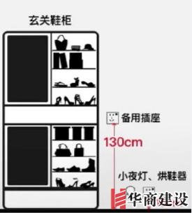 新房插座要多少？設(shè)計師：按攻略裝修33個！不缺1處，不錯分毫！